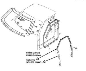 OEM 15766923 RH&LH Front Door Channel Weatherstrip 00-04 Sonoma Jimmy Blazer S10