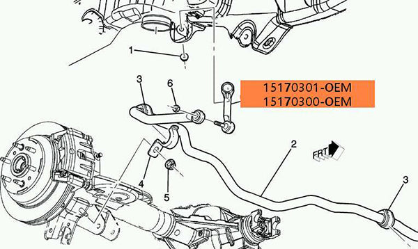 OEM Rear Right Stabilizer Sway Bar Link Buick Chevrolet GMC Oldsmobile 88982343