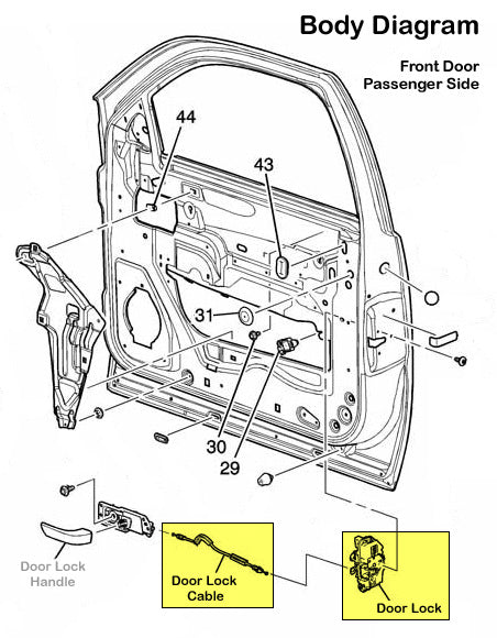 OEM FT Right Dr Lock w/ Power Lock Actuator & Cable GM 2078384 Fits 09 Silverado
