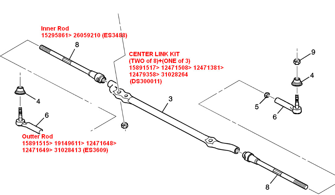 OEM Inner Tie Rod Ends Pair Fits Chevy GMC Silverado Sierra 4WD Yukon Tahoe Sub