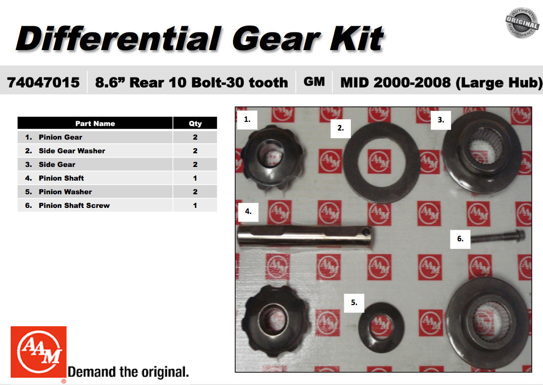 OEM SPIDER GEAR DIFF KIT 8.6" 10 Bolt-30 Tooth  2000-2008 Suburban Tahoe Yukon