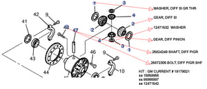 OEM SPIDER GEAR DIFF KIT 8.6