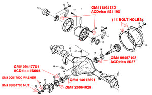 OEM Differential Bearing Kit For 98-11 GM 2500 Trucks RR Axle 9.5