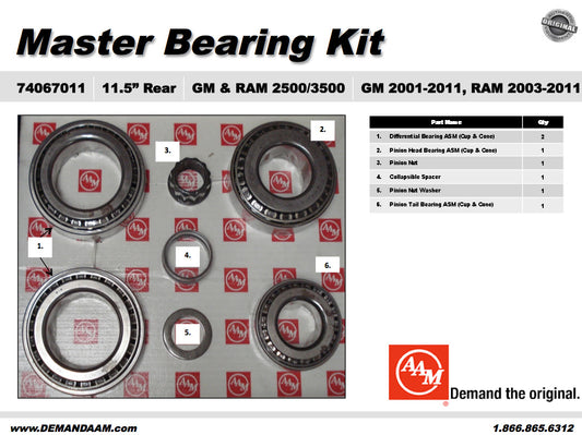 One New USA Made OEM Differential Bearing Kit - 74067011