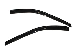 NEW VENTVISOR 2PC - AVS# 92052