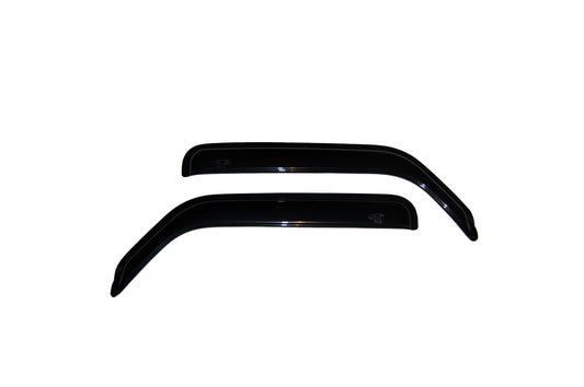 NEW VENTVISOR 2PC - AVS# 92416