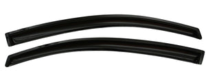 NEW VENTVISOR 2PC - AVS# 92729