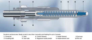 One New Bosch Glow Plug 80049