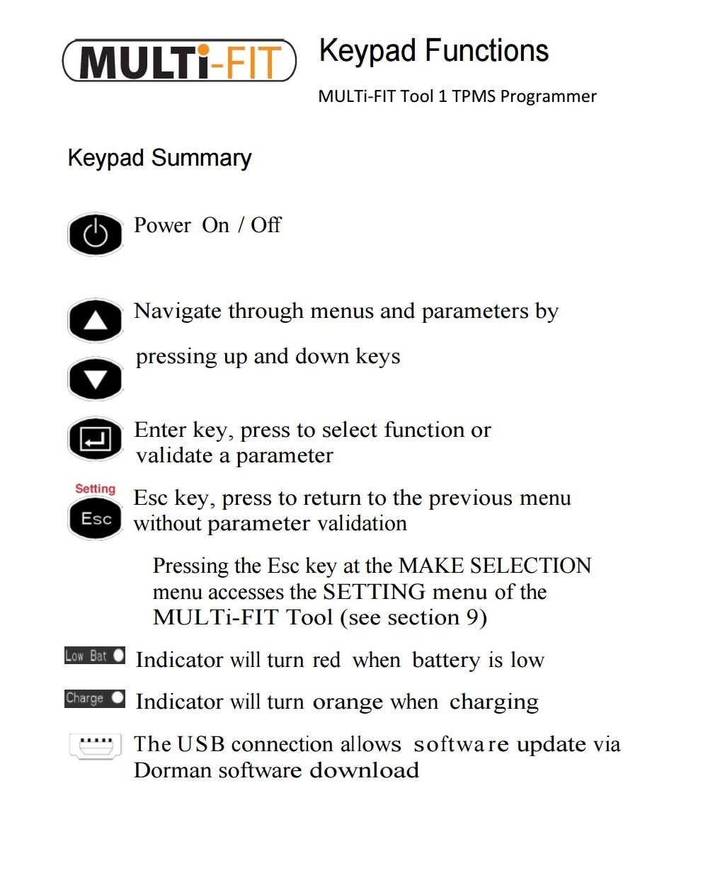 Programmable Universal TPMS Starter Kit with Multi-Fit Tool (Dorman 974-533)