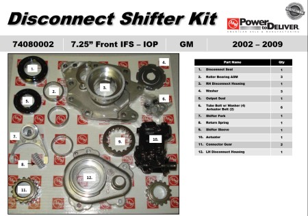 OEM Oil Pan Mounted Disconnect Shifter Kit - 74080002 02-09 Trailblazer 4WD