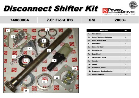 Genuine OEM Disconnect Shifter Kit Front Axle 7.6" IFS 2003-2012 Colorado Canyon