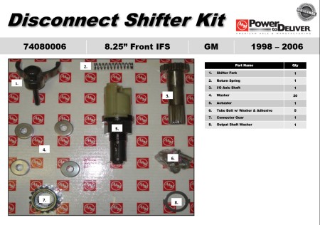 OEM Disconnect Shifter Kit - 74080006 8.25" IFS Front Axle 07-12 Silverado 4wd