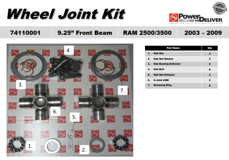 OE U-Joint Kit 03-09 Dodge 4X4 Ram 2500/3500 9.25" Front Steerable Beam US Made