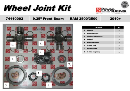 One New 2-Piece USA Made OEM U-Joint kit - 74110002