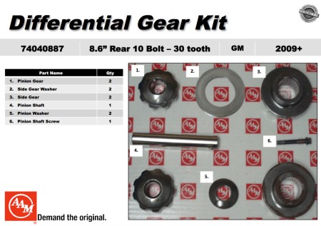 Genuine OEM GM Rear Differential-Ring Gear Kit 09-12 TRUCKS with 10 bolt Gasket