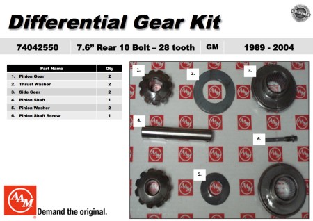OEM 12479226 Spider Gear Kit 89-04 Astro Camaro Firebird Caprice S10 Roadmaster