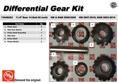 OEM Spider Gear Kit - 74046293 03-10 Ram 2500 3500 11.5" 14Bolt Rear Axle