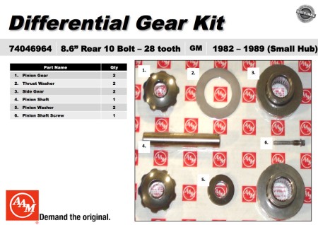 OEM Spider Gear Kit 74046964 82-89 Blazer Silverado Sierra Yukon 8.6" Rear Axle