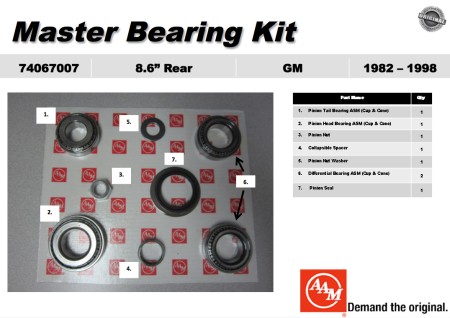One New USA Made OEM Differential Bearing Kit - 74067007