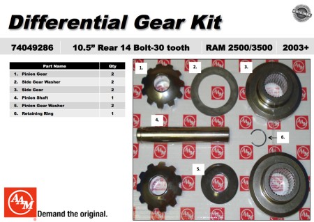 OEM Spider Gear Kit 74049286 03-12 Dodge Ram 2500/3500 10.5" 14 Bolt Rear Axle