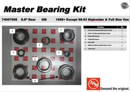 OEM Master Differential Bearing Kit 74067008 99-08 Silverado Suburban Yukon