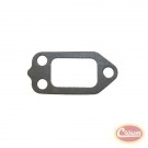 Thermostat Gasket - Crown# 5066806AA